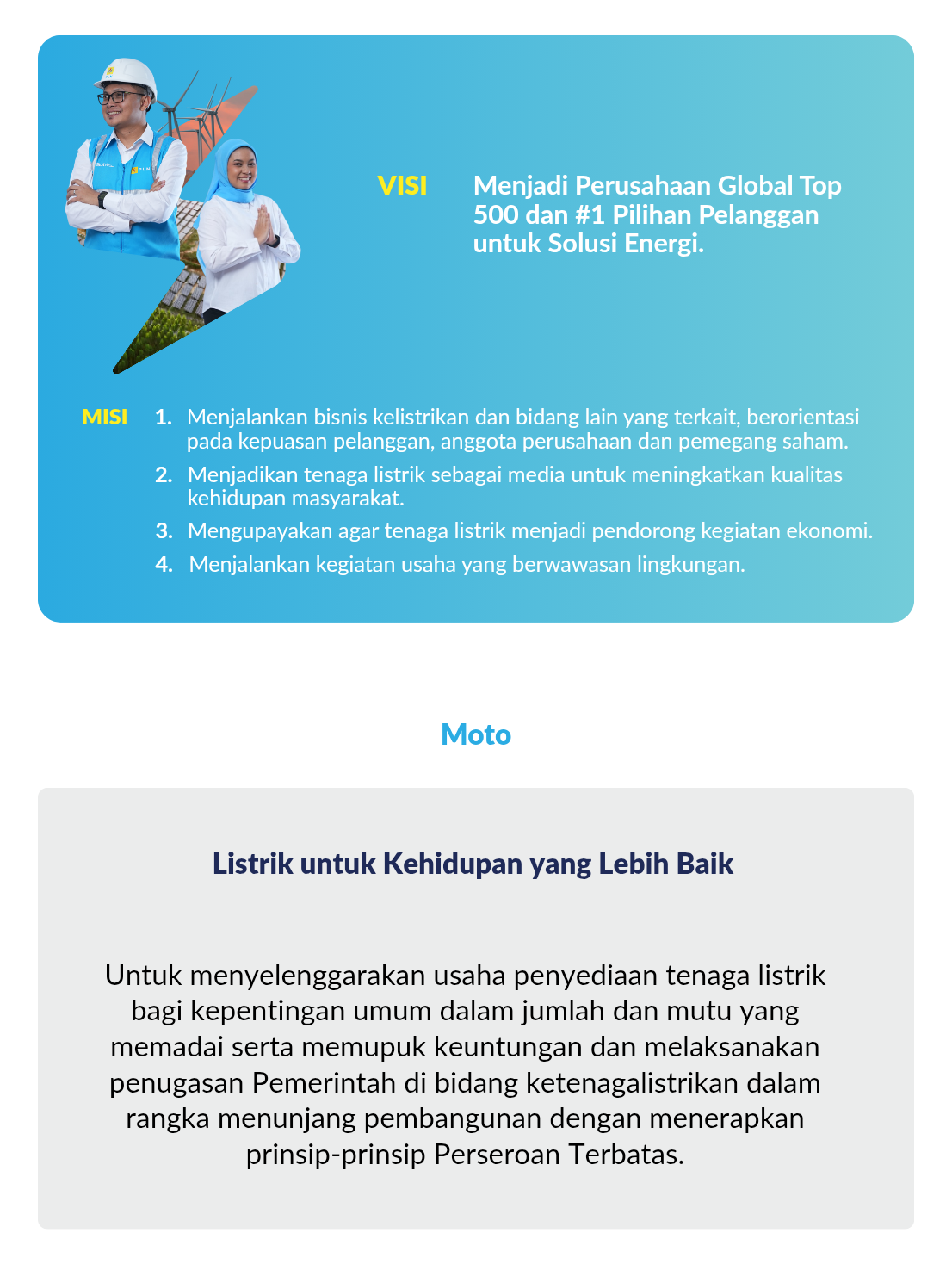 PLN AKHLAK