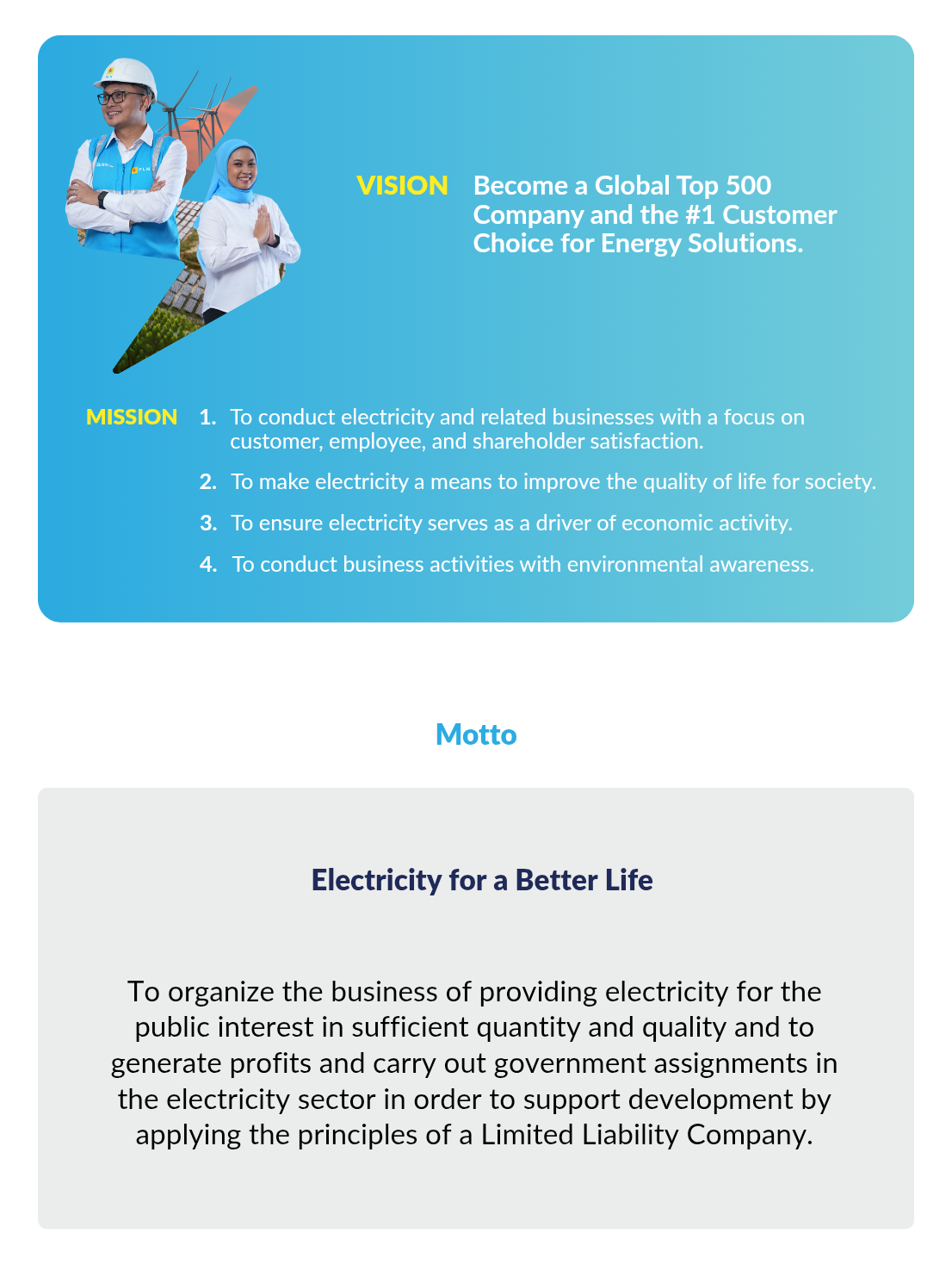 PLN AKHLAK